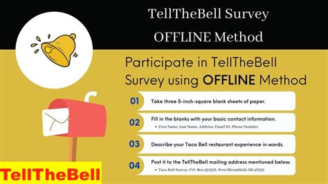 Tellthebell Survey .